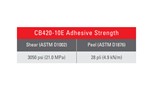 CB420-10E 10ml Acrylic Adhesive Dual-Pack Syringe